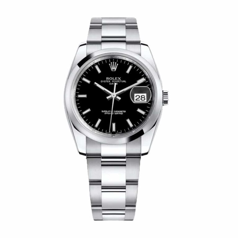 FlipMyText, Flip Text for Best Replica Watches, Replica Rolex ...